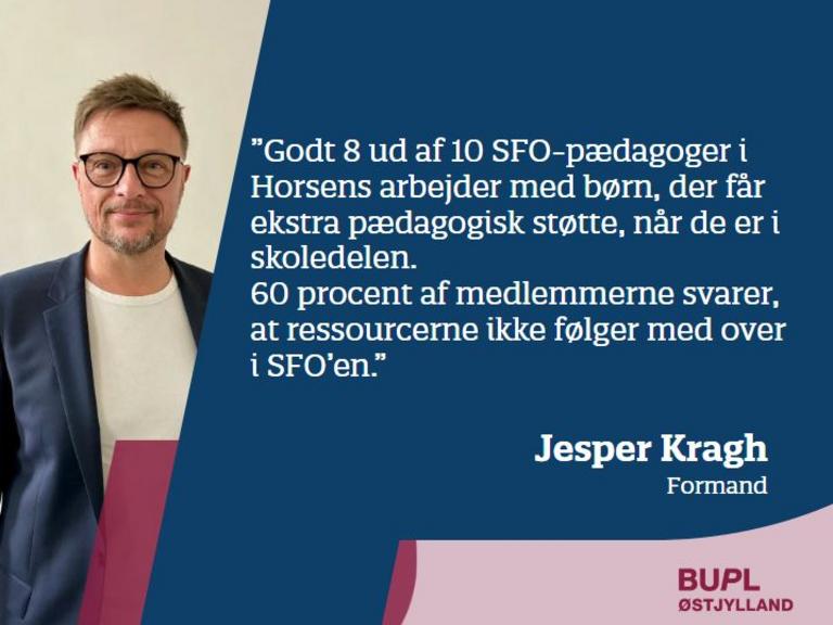 Jesper Vilkår Horsens Skole