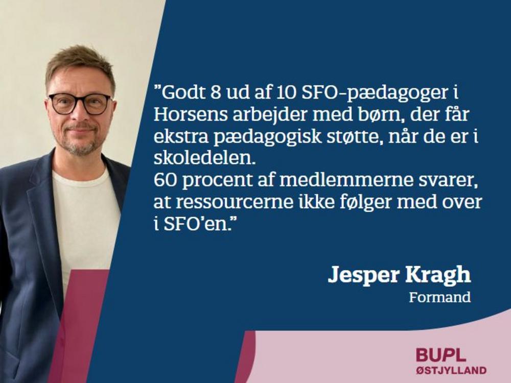 Jesper Vilkår Horsens Skole