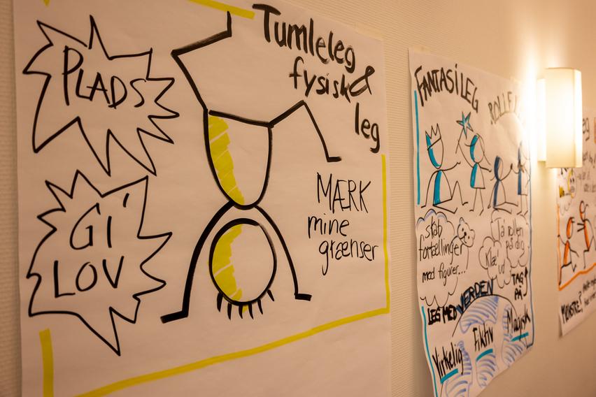 Tegning, Legepaletten