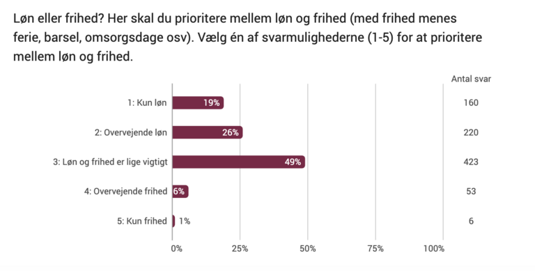 OK24-survey_diagram1