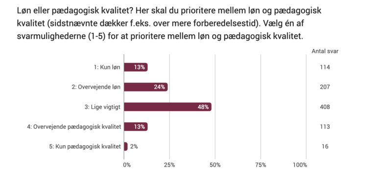 OK24-survey_diagram2