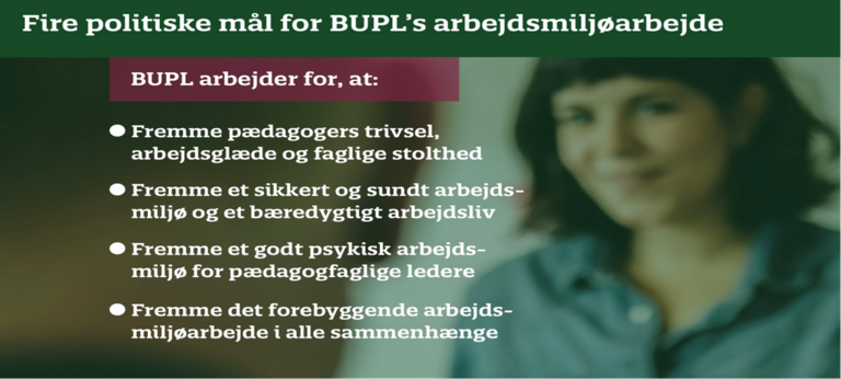 Fire politiske mål for BUPL's arbejdsmiljøarbejde